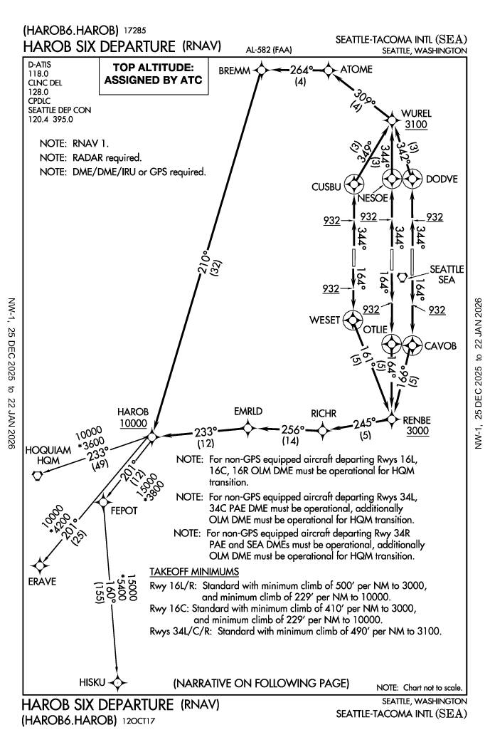 00582Harob Pdf