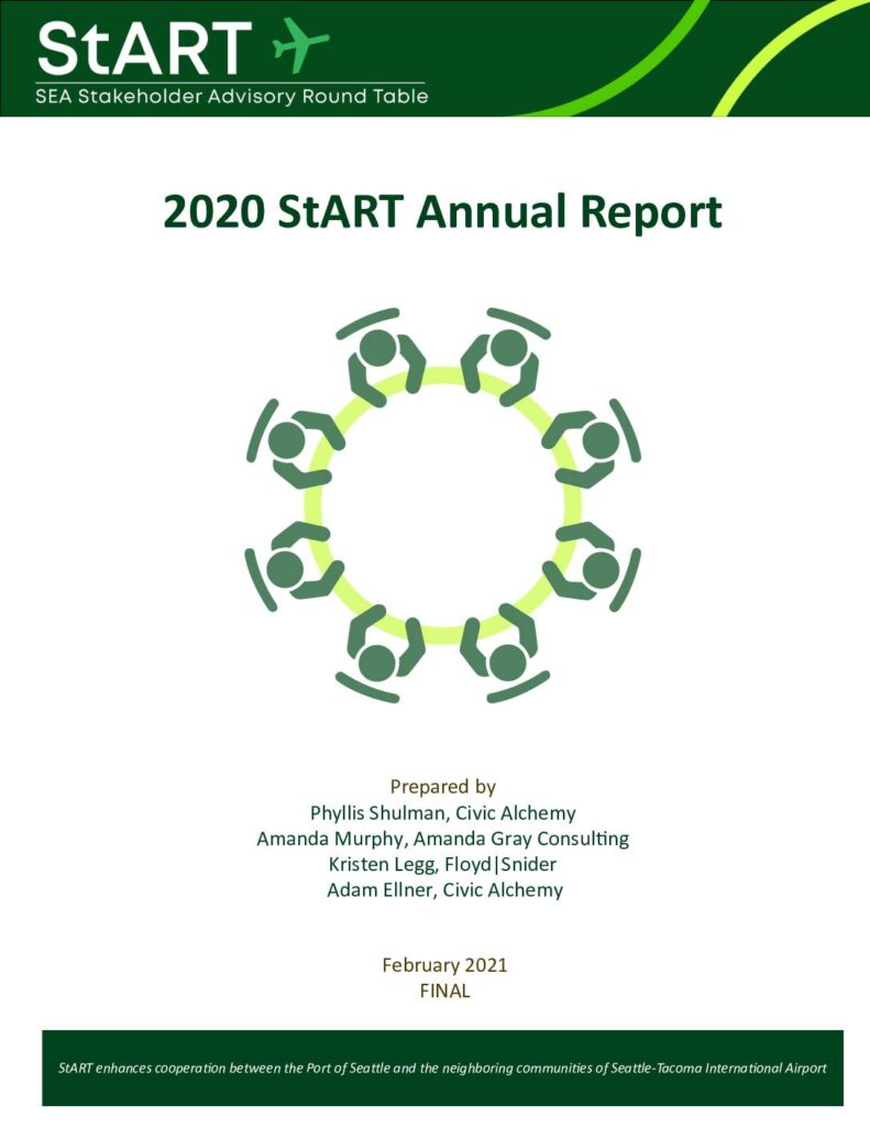 1.f. start meeting materials 2020 annual report pdf