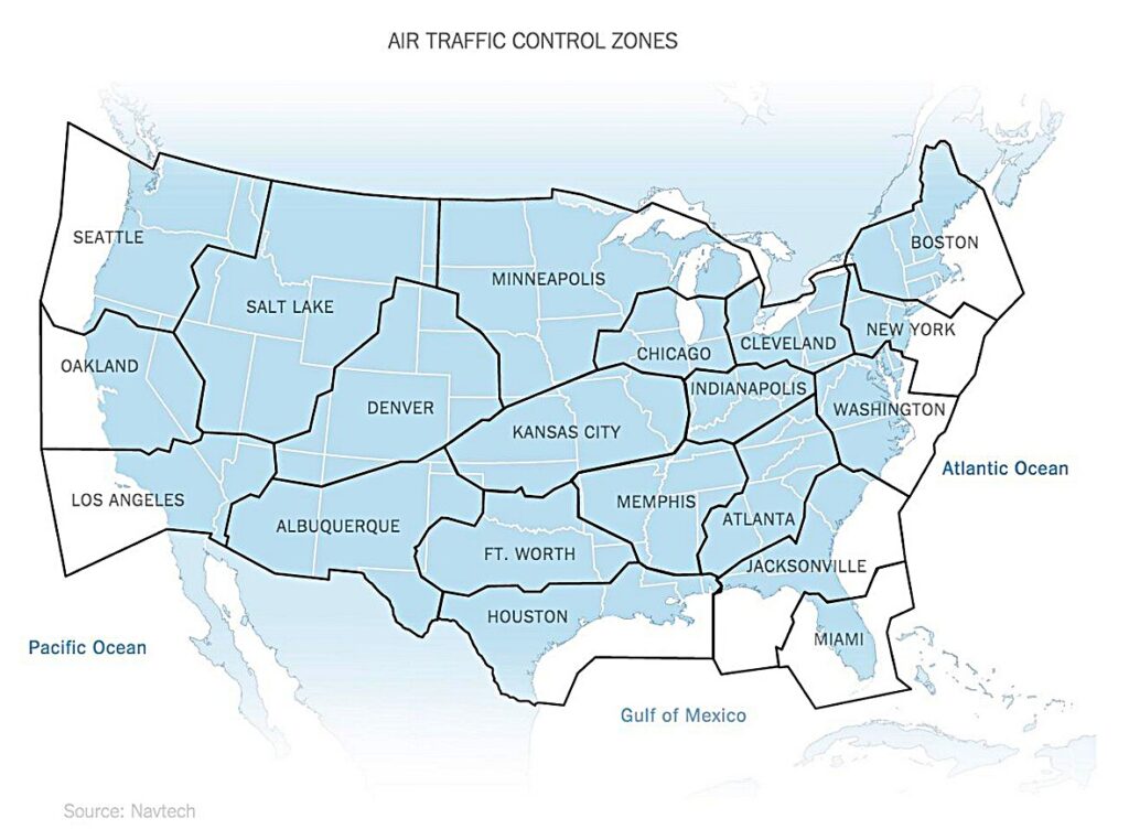 A little elaboration for the non-pilots out there. When a flight is on an instrument flight plan, it is under what's called "positive control" from start to finish. Air Traffic Control actually reserves a box of airspace for that flight that moves with the airplane. Positive control means the pilot is always in contact with Air Traffic Control. Here's the sequence of contacts. There are variations, but this is the basic structure. - Ground control: manages the movement of aircraft and all other vehicles while on the ground. The radio call is "ground," as in "Allegheny Ground." - Tower: tracks and manages the movement of aircraft in the air while landing or taking off from the airport. The tower also manages air traffic passing through its control area. The radio call is "tower," as in "Allegheny Tower." - Approach/Departure control: think of it as air traffic control and management for the "metropolitan area." It may have include airports of different sizes and a wide mixture of traffic, from scheduled airline flights to general aviation fun flights. Obviously the approach controllers handle flights inbound to major airports while departure controllers work the flights heading away. The radio call is "approach" or "departure," as in "Pittsburgh Approach." - Center control: this is what the map shows. The continental United States is divided into these 20 zones to manage and control air traffic. Radio call is "center," as in "Cleveland Center."