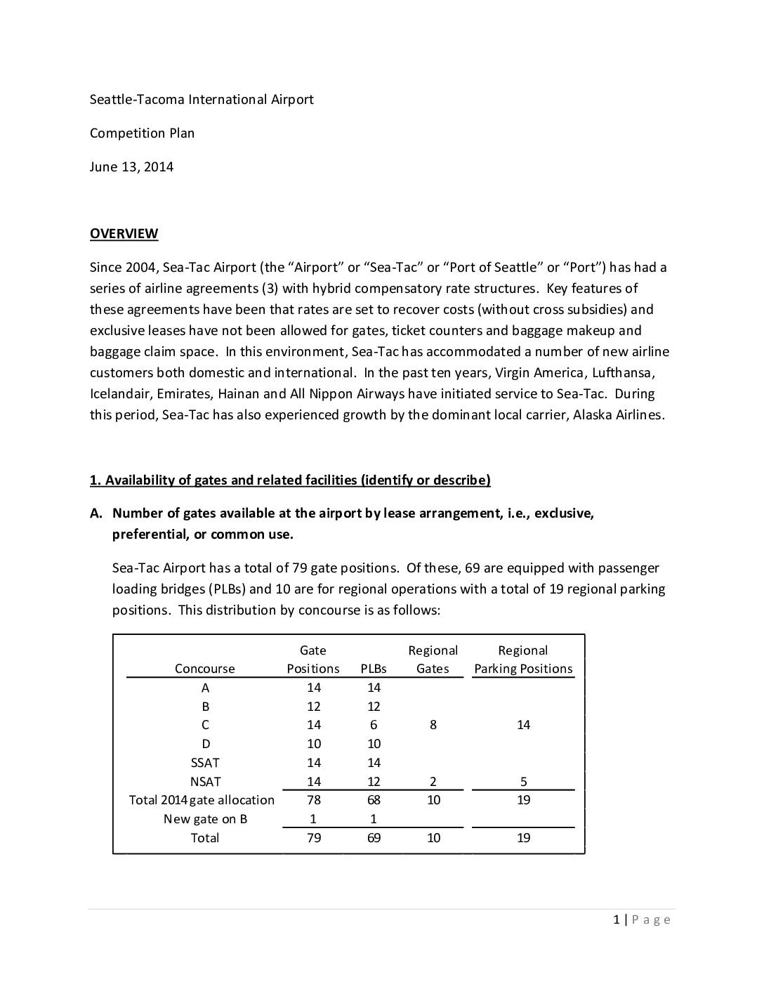 Airport competition plan 2014 pdf