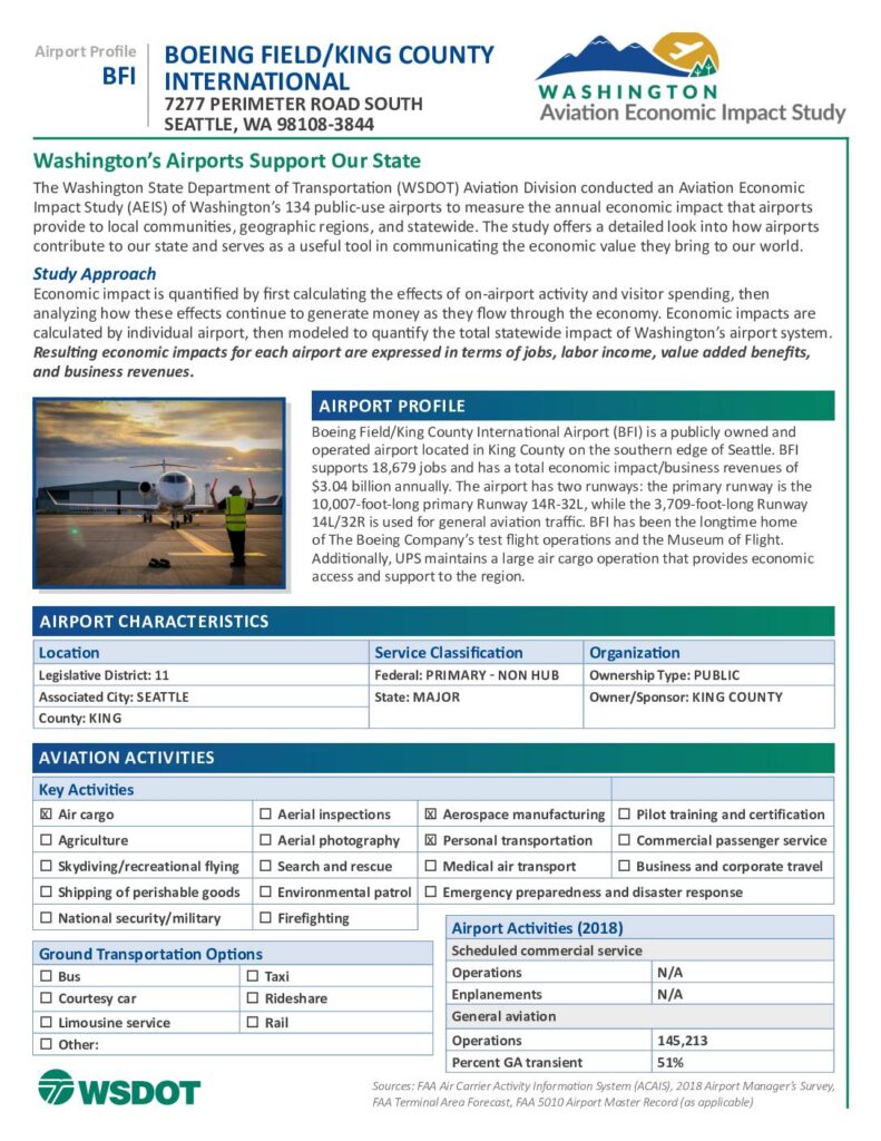 Bfi boeingfieldkingcountyinternational pdf