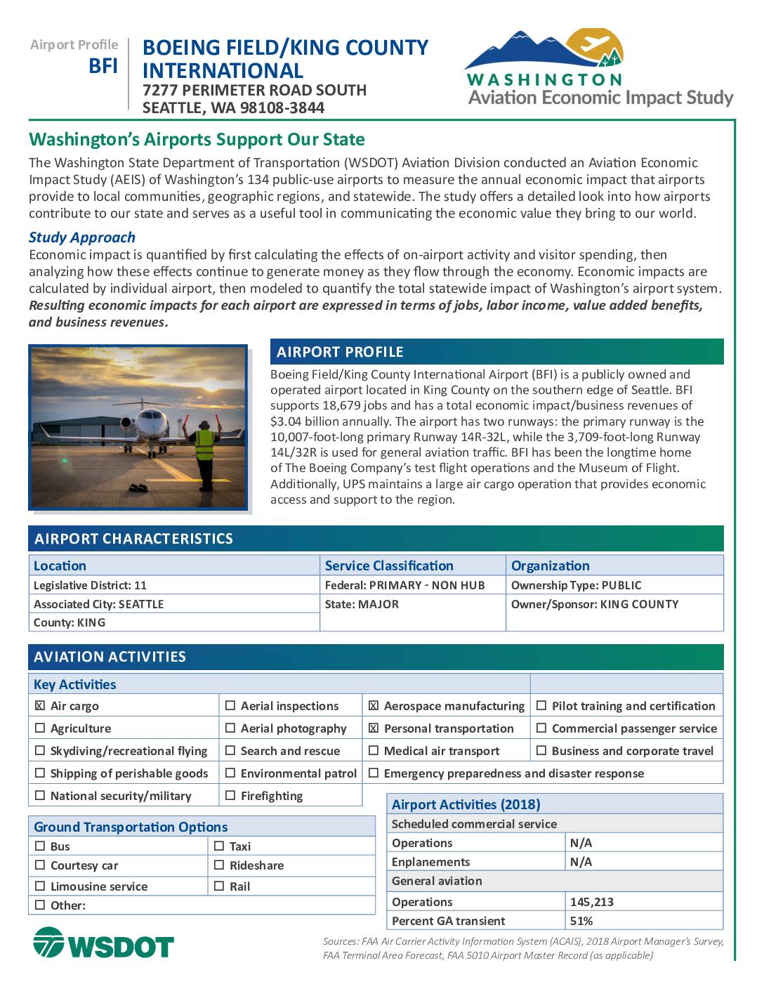 Bfi boeingfieldkingcountyinternational pdf