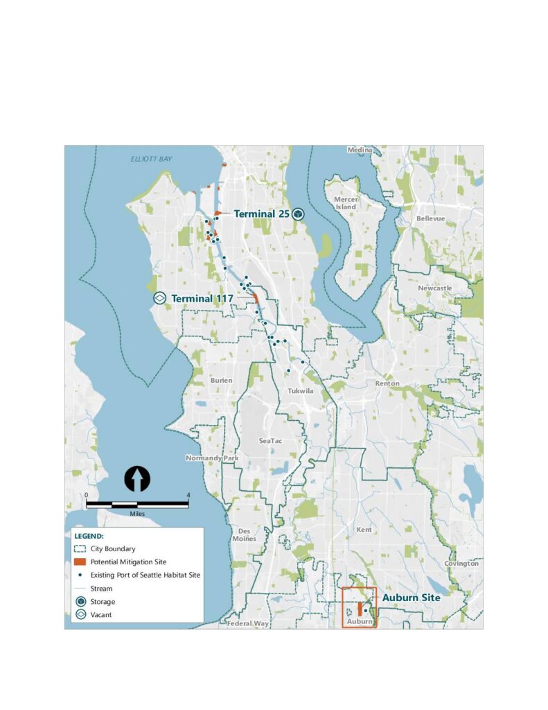 Mitigation bank project sites pdf