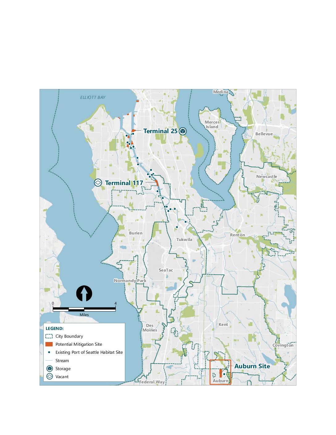 Mitigation bank project sites pdf