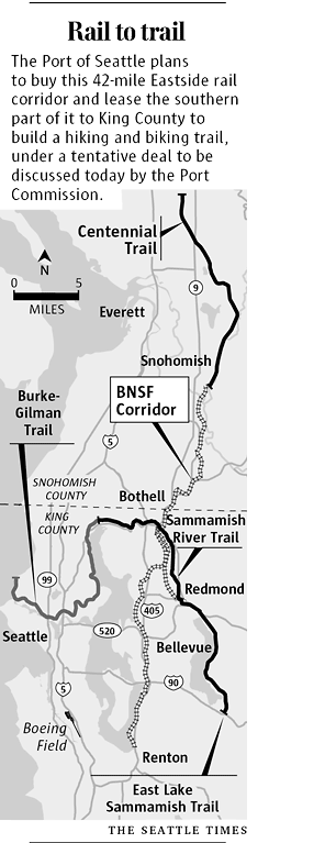 Port of seattle bnsf king county 2003988989