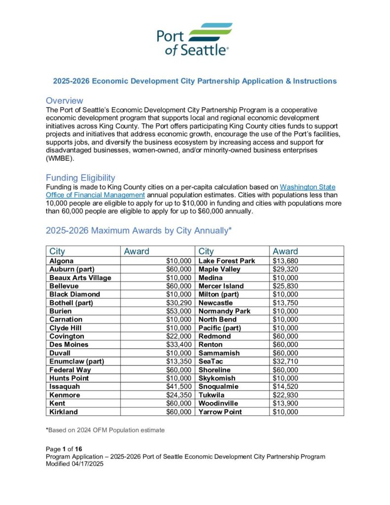 Port of Seattle EDD 2025 2026 Des Moines City Partnership Grant Program Pdf