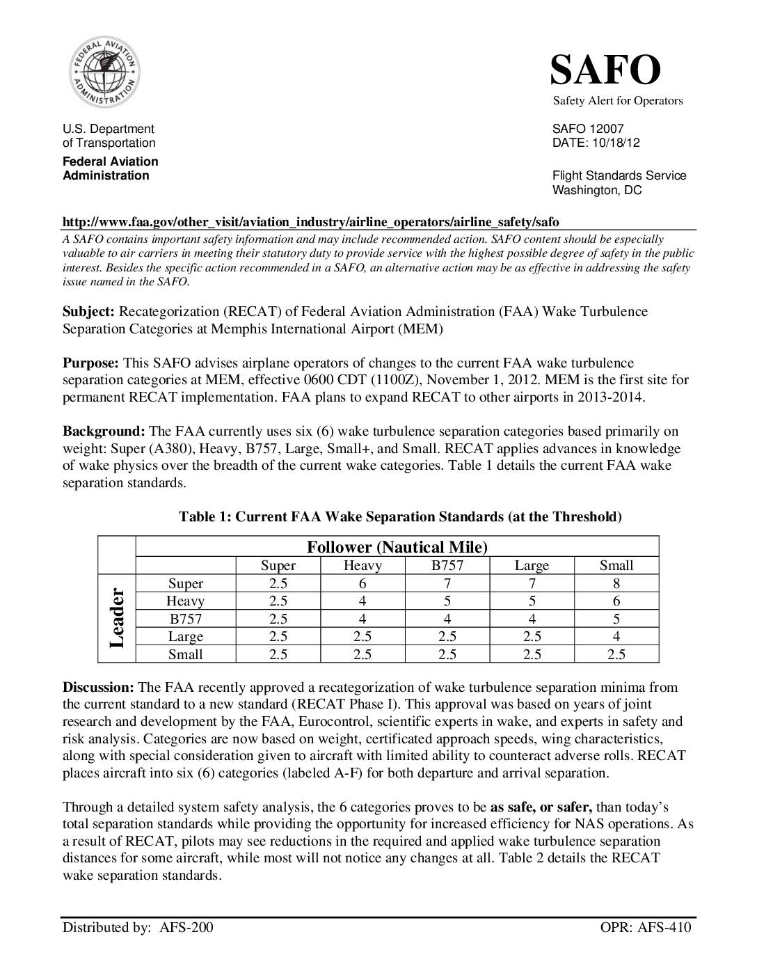 Safo12007 pdf