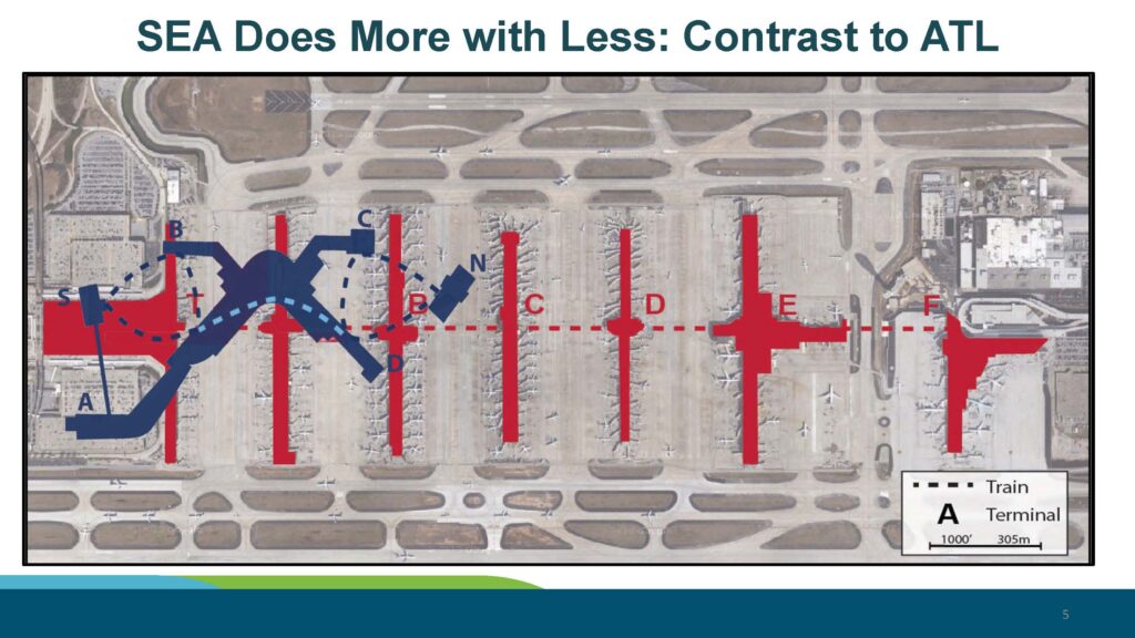Samp NTP Final NEPA EA FAA Record of Decision and SEPA Next Steps 10 22 25 Page 05