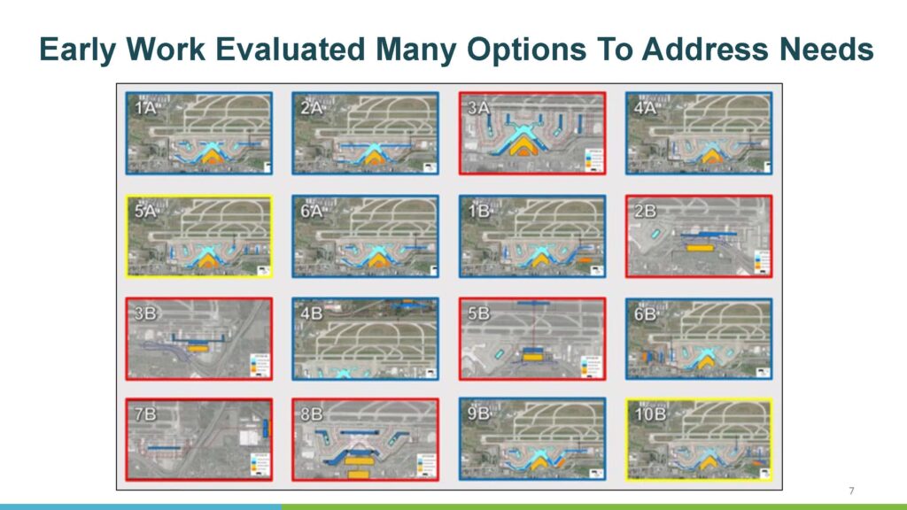 Samp NTP Final NEPA EA FAA Record of Decision and SEPA Next Steps 10 22 25 Page 07