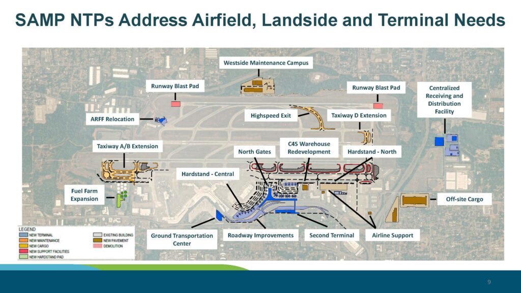 Samp NTP Final NEPA EA FAA Record of Decision and SEPA Next Steps 10 22 25 Page 09