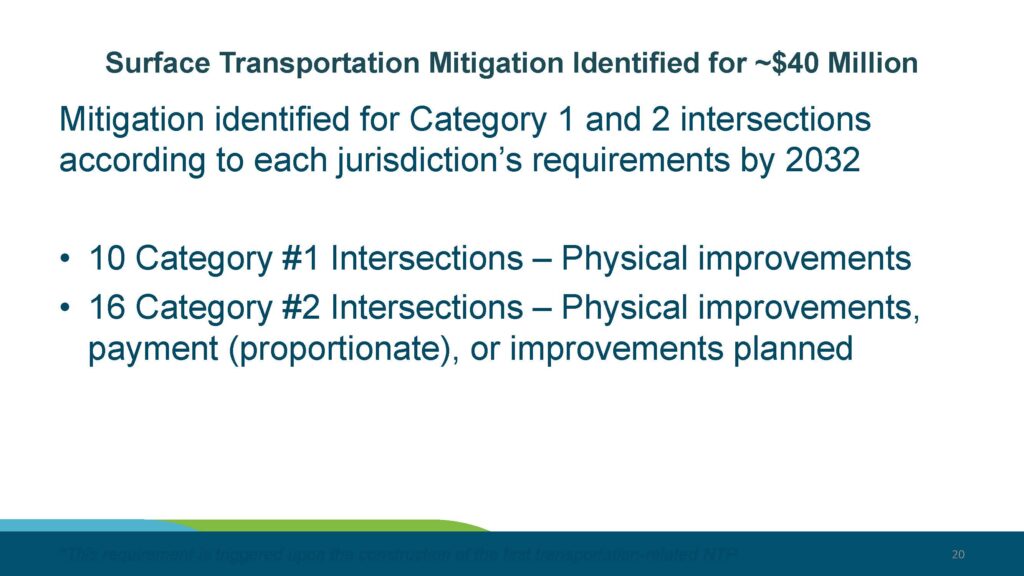 Samp NTP Final NEPA EA FAA Record of Decision and SEPA Next Steps 10 22 25 Page 20