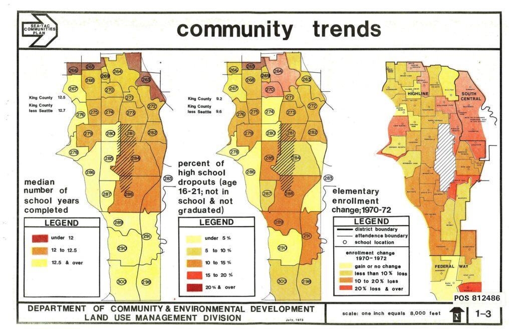 Stcp 6mo map supp community trends and characteristics pg1 3 community trends 1
