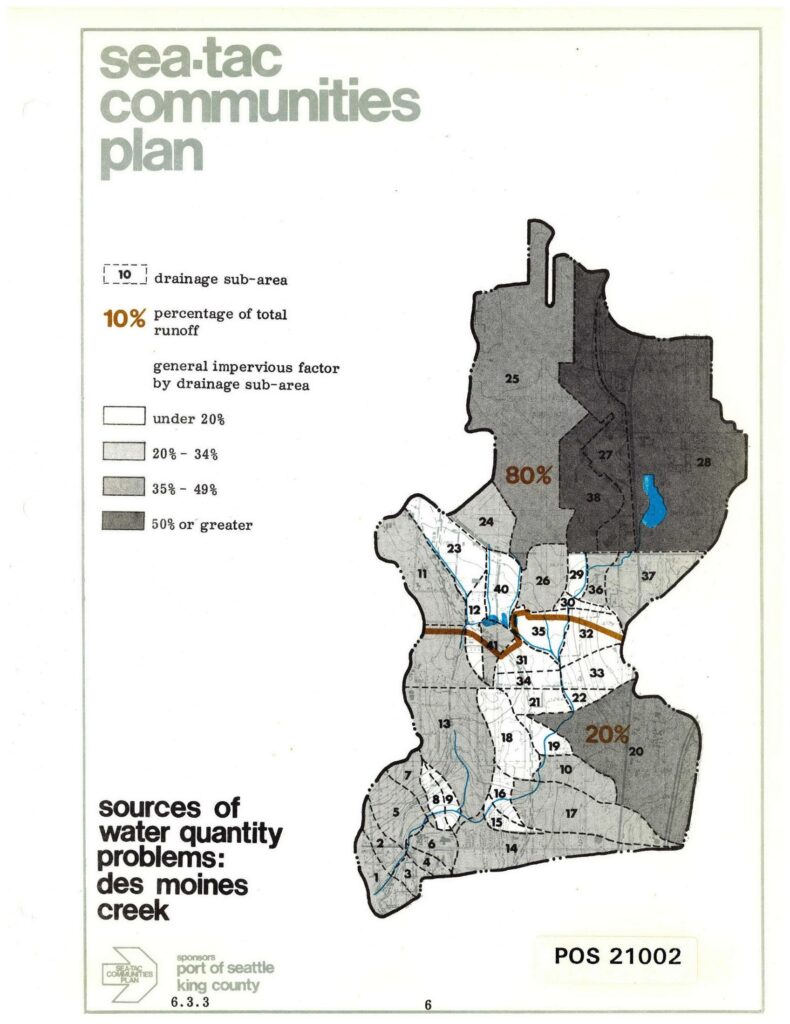Stcp chapter 6 pg 6 sources of water quantity problems des moines creek