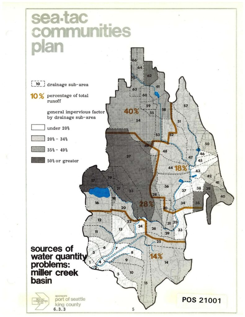 Stcp chapter 633 pg unknown sources of water quantity problems miller creek basin