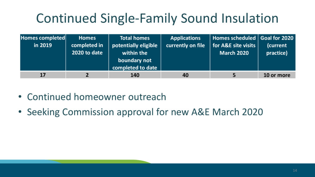 Sound mitigation briefing page 14 1
