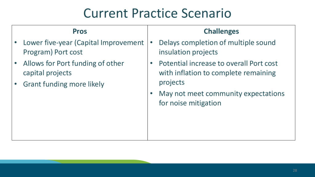 Sound mitigation briefing page 28