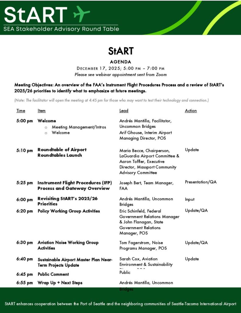 Start Meetingagenda December 17, 2025 Pdf