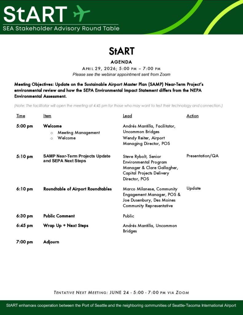 Start Meetingagenda 2026429 Pdf 1