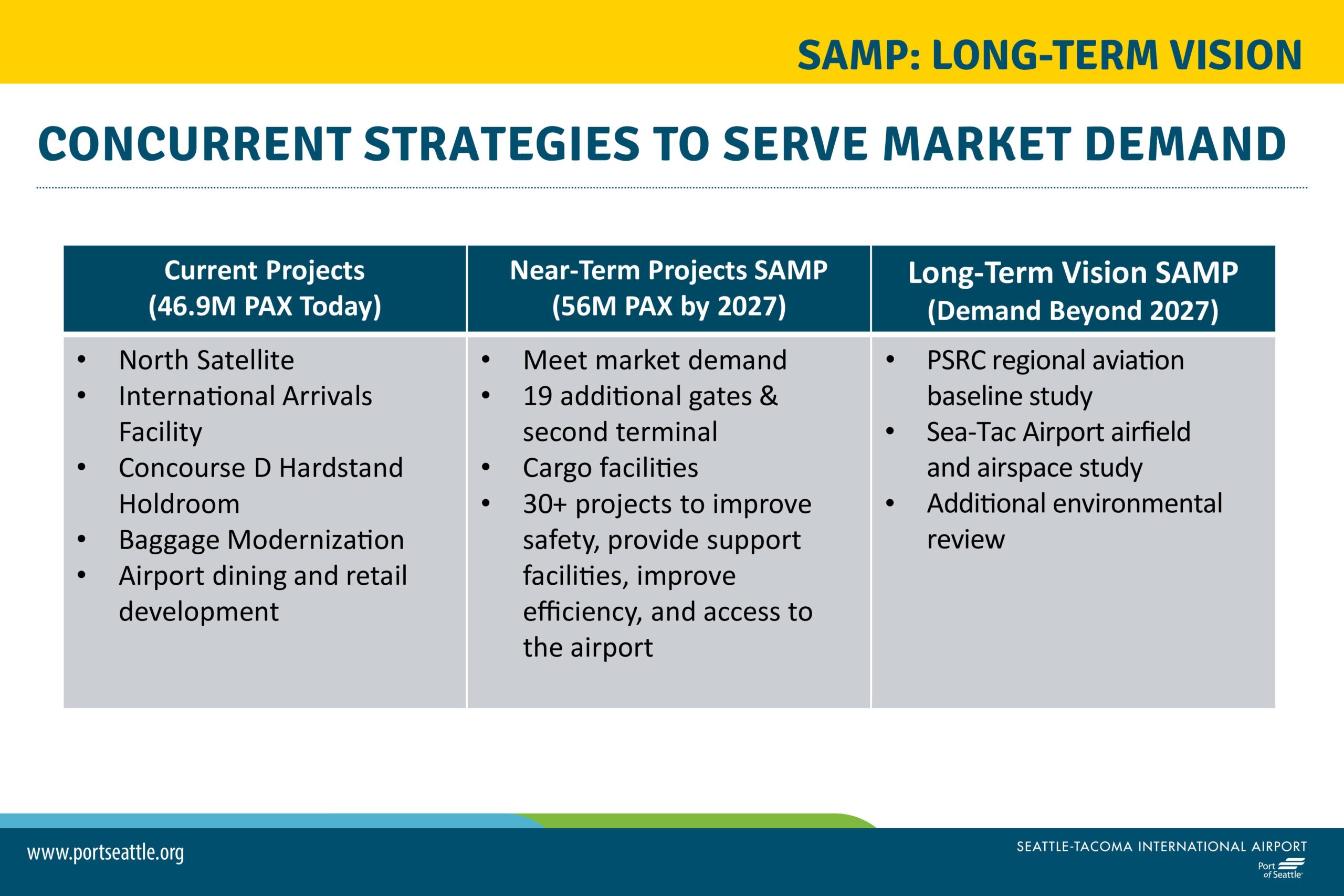 Station 4 POS SAMP 0 pdf
