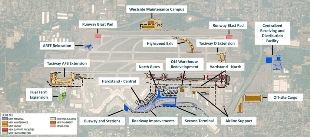 Sustainable airport master plan ntp SEPA projects