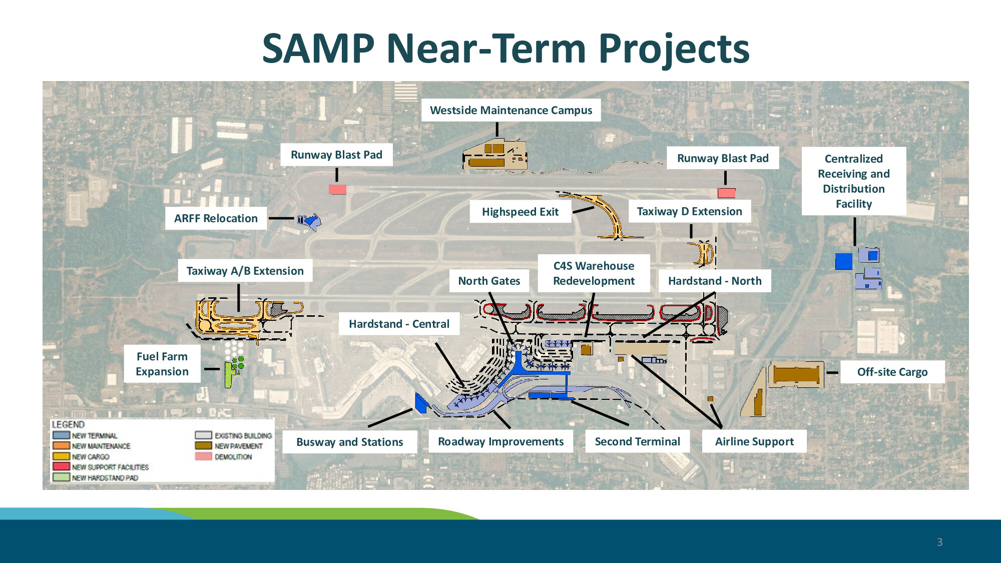 Sustainable airport master plan near term projects state environmental policy act draft environmental impact statement and next steps page 3