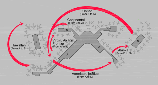 Airlinerealignment2