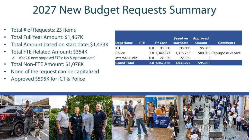 Port of seattle regular commission meeting agenda september 22 2026 page 241