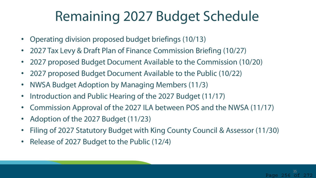 Port of seattle regular commission meeting agenda september 22 2026 page 256