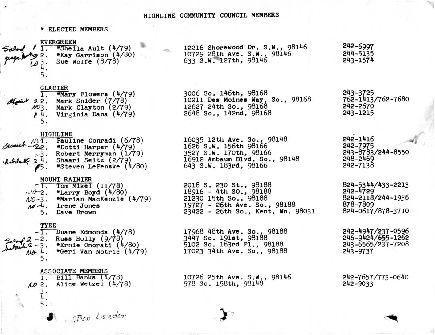 Highline community council members minutes 1978 09 14 pdf