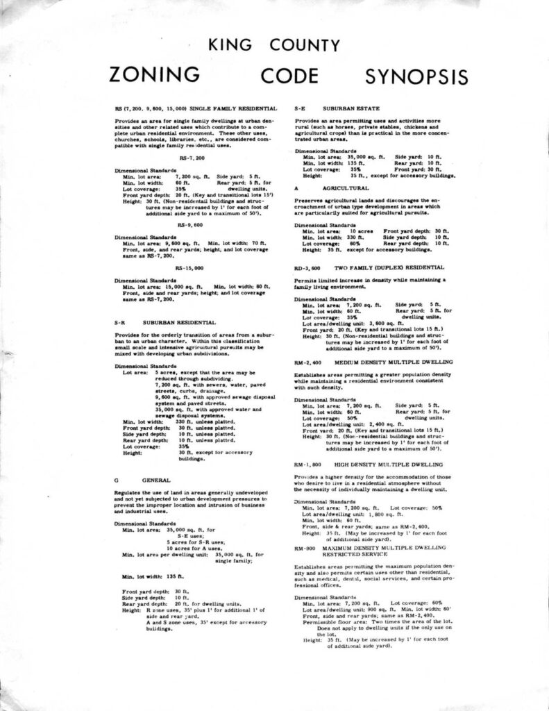 King county zoning code synopsis 1972 04 21 pdf