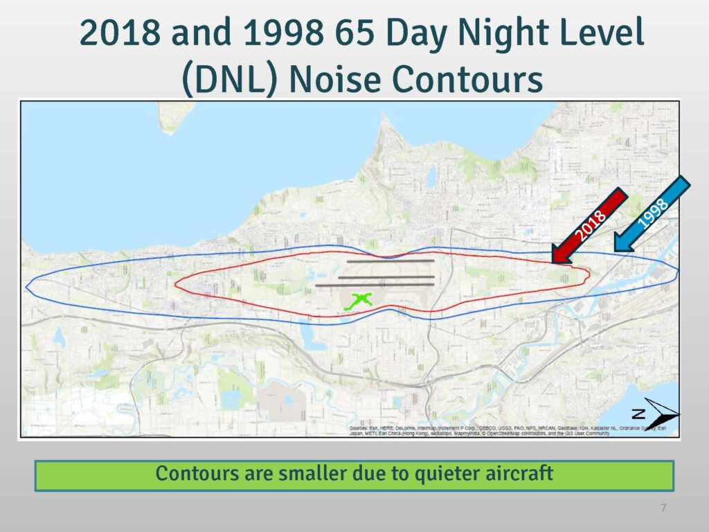 Port Commission slide comparing DNL 65 noise contours 1998 vs 2018