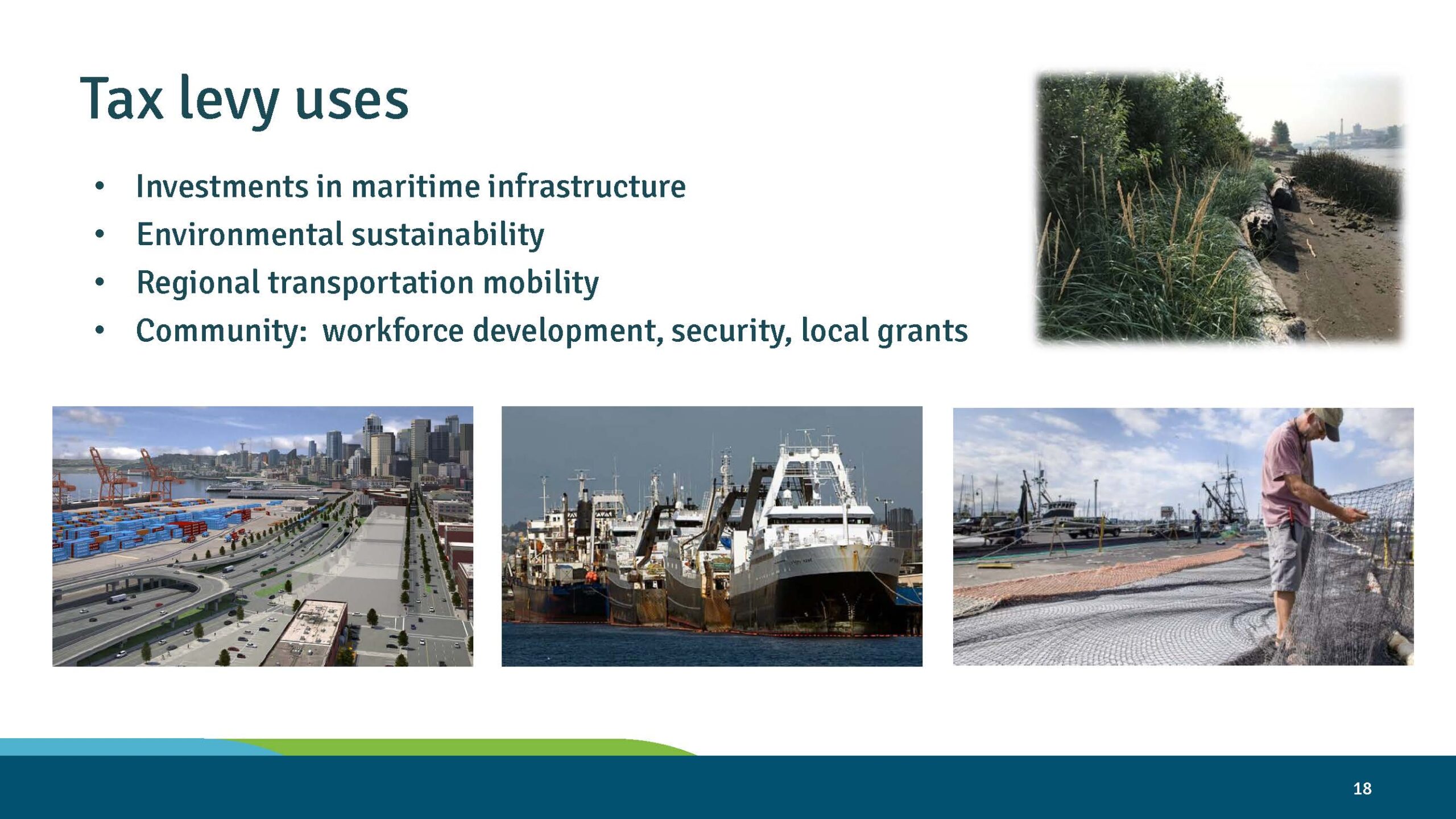Port of Seattle slide: tax levy uses including maritime infrastructure and community programs