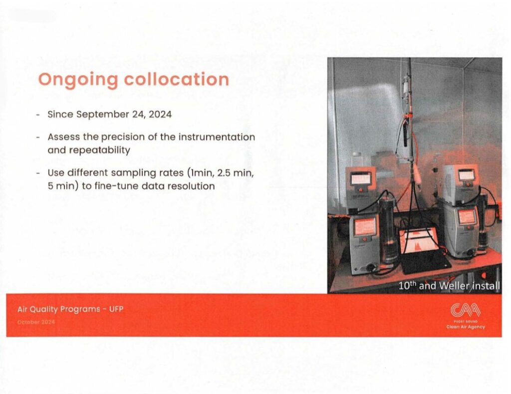 PSCAA ongoing SMPS instrument collocation at 10th and Weller