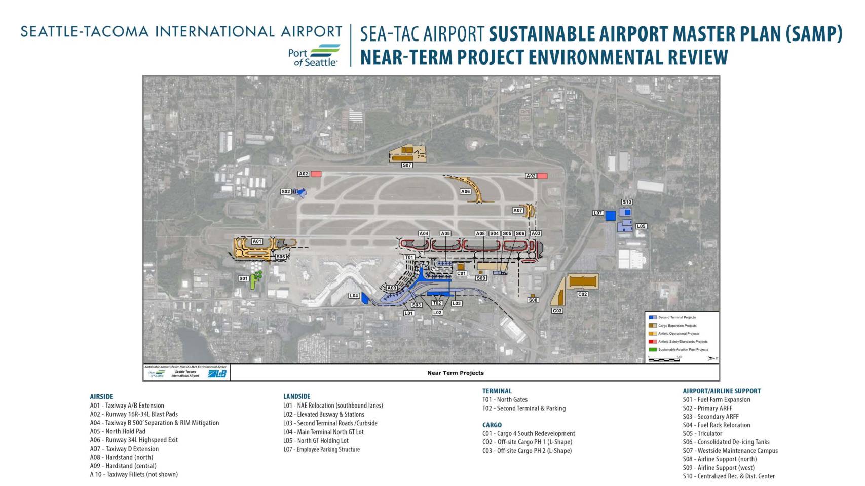 SAMP near term projects environmental review map august 14, 2023 pdf