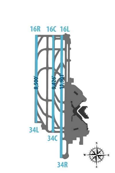 Sea-Tac Airport runway diagram showing three parallel runways with lengths
