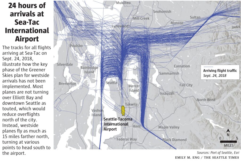 Seatimes 2018 Greener Skies Not Implemented Air Traffic W
